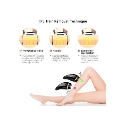 Heavenly IPL Laser Hair Removal Device