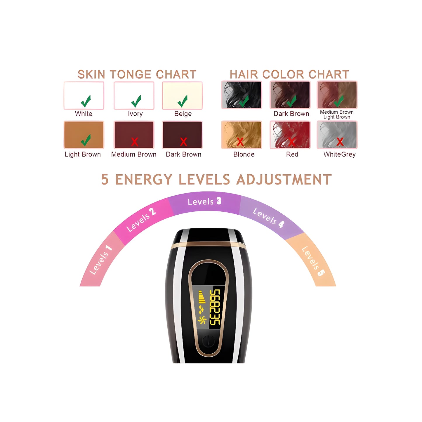 Heavenly IPL Laser Hair Removal Device